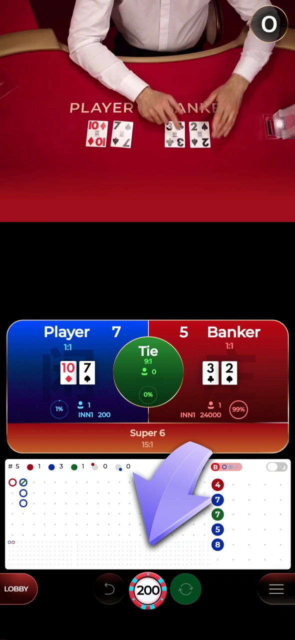 Place your bets in real-time at the Dhamakaplay live casino.